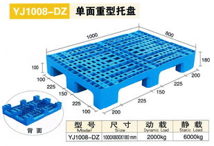 今日行情价格走势 报价 图片 武汉市东西湖威蓝达塑胶制品经营部